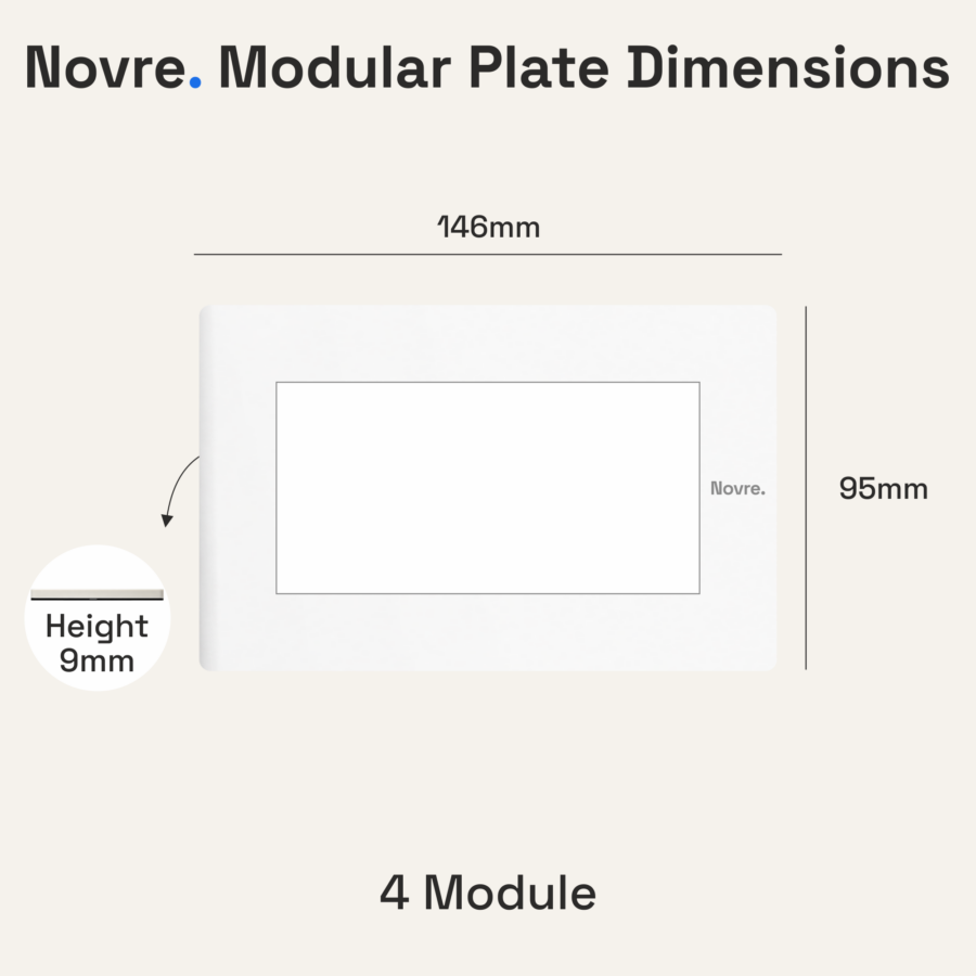 4 Module Core Plate | 4M | Lunar White