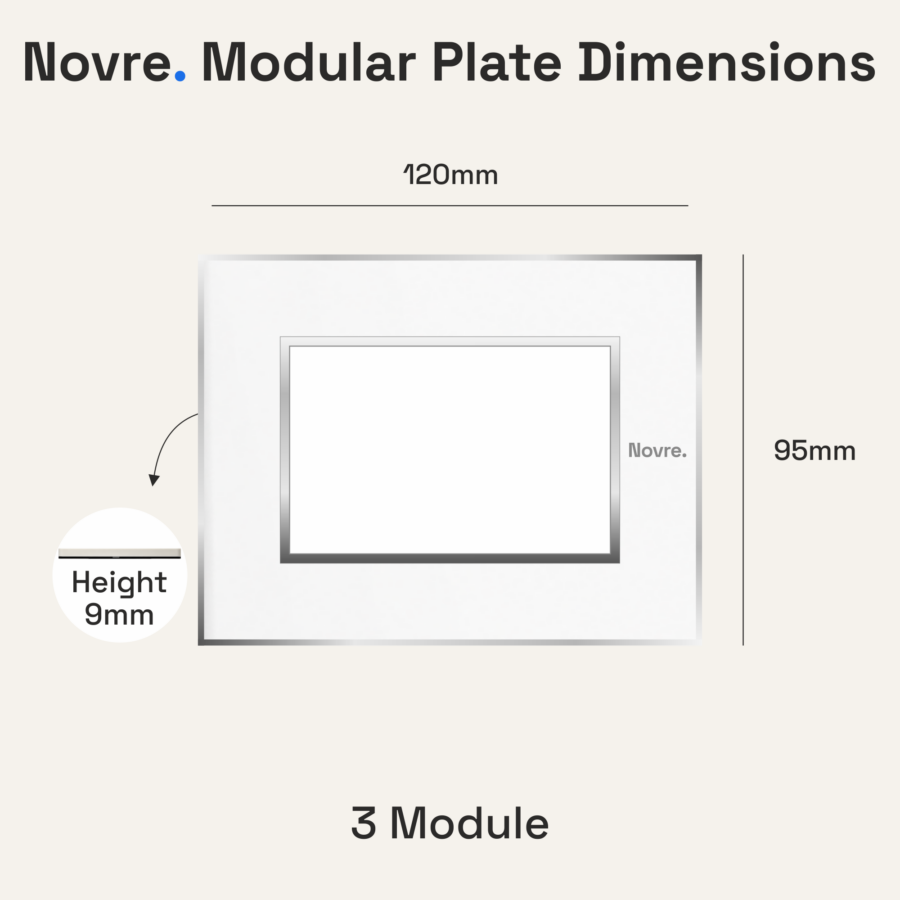 3 Module Aura Plate | 3M | Lunar White