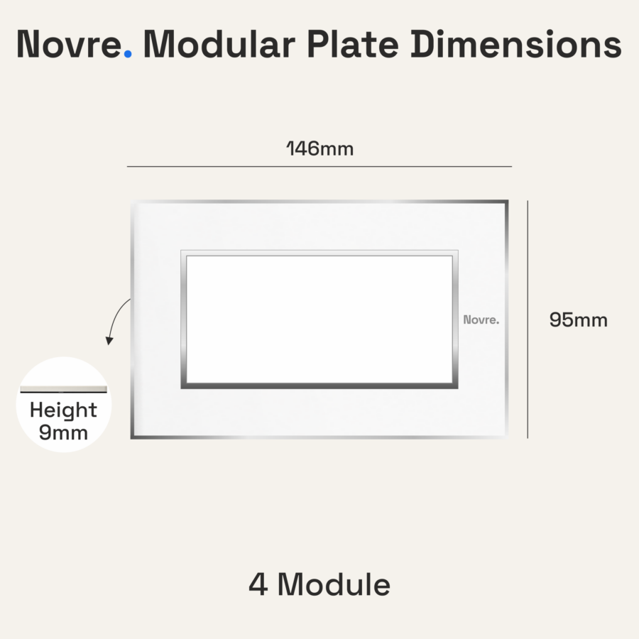 4 Module Aura Plate | 4M | Lunar White