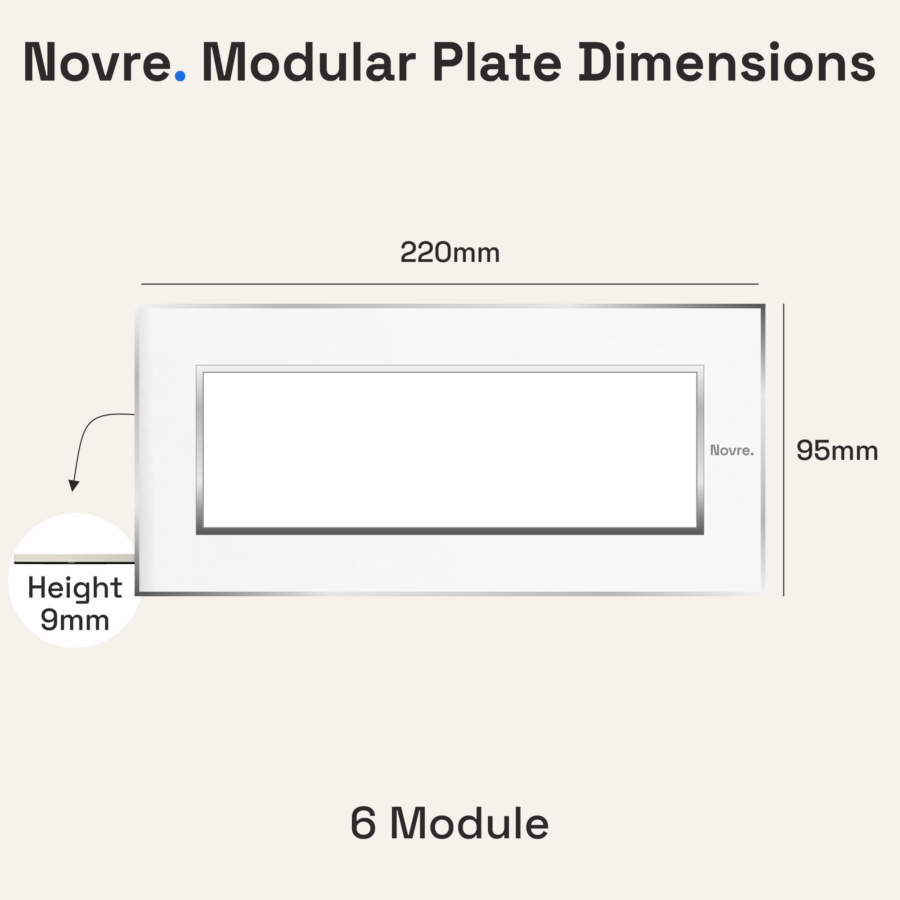 6 Module Aura Plate | 6M | Lunar White