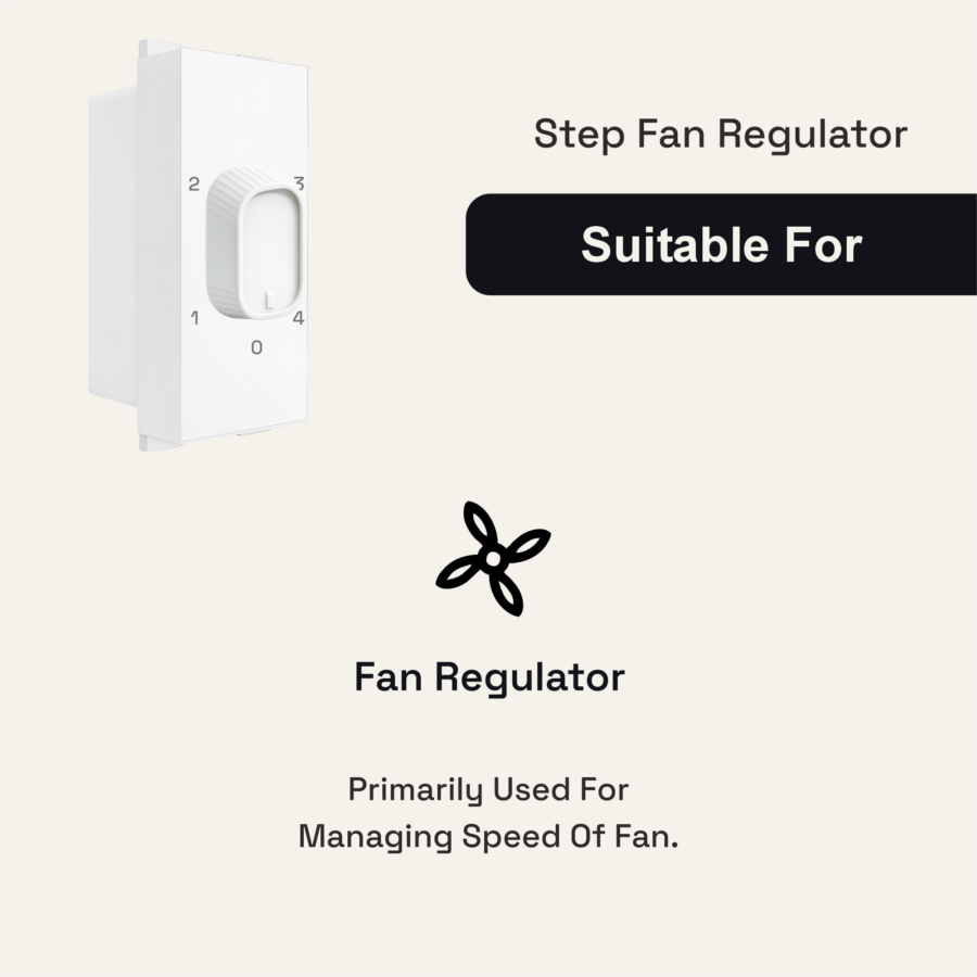 4 Step 80W Core Regulator | 1M | Lunar White