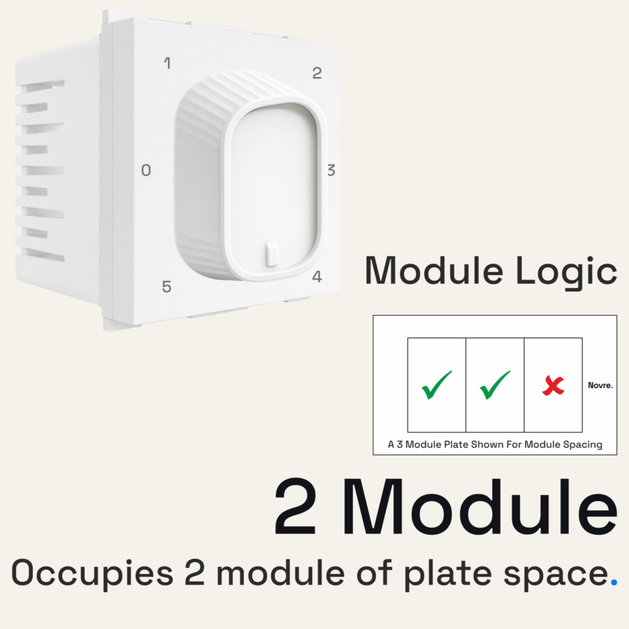 5 Step 120W Core Regulator | 2M | Lunar White