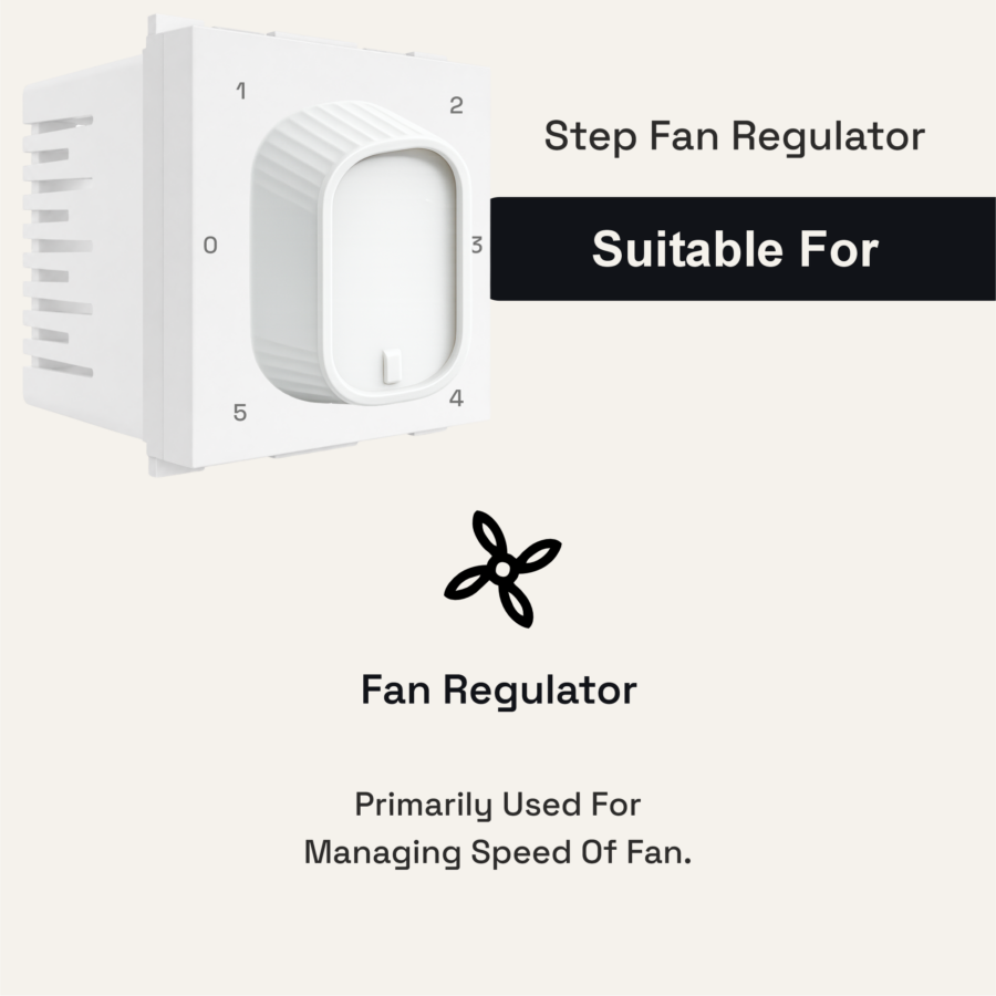 5 Step 120W Core Regulator | 2M | Lunar White