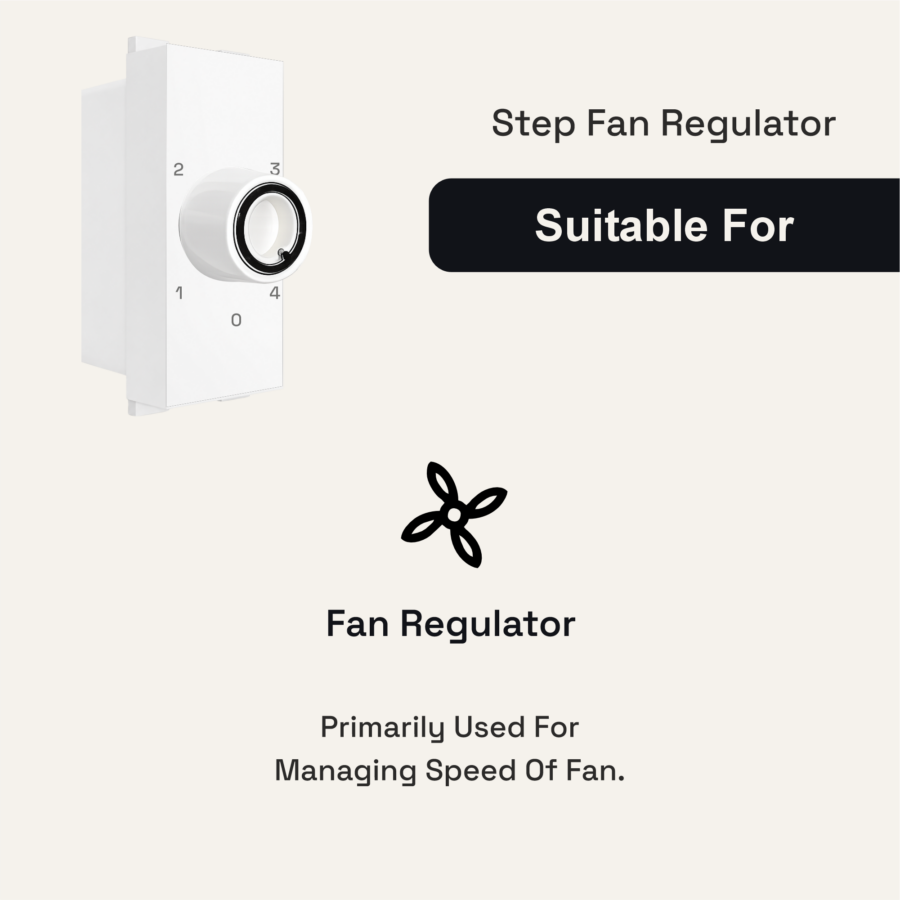 4 Step 80W Aura Regulator | 1M | Lunar White