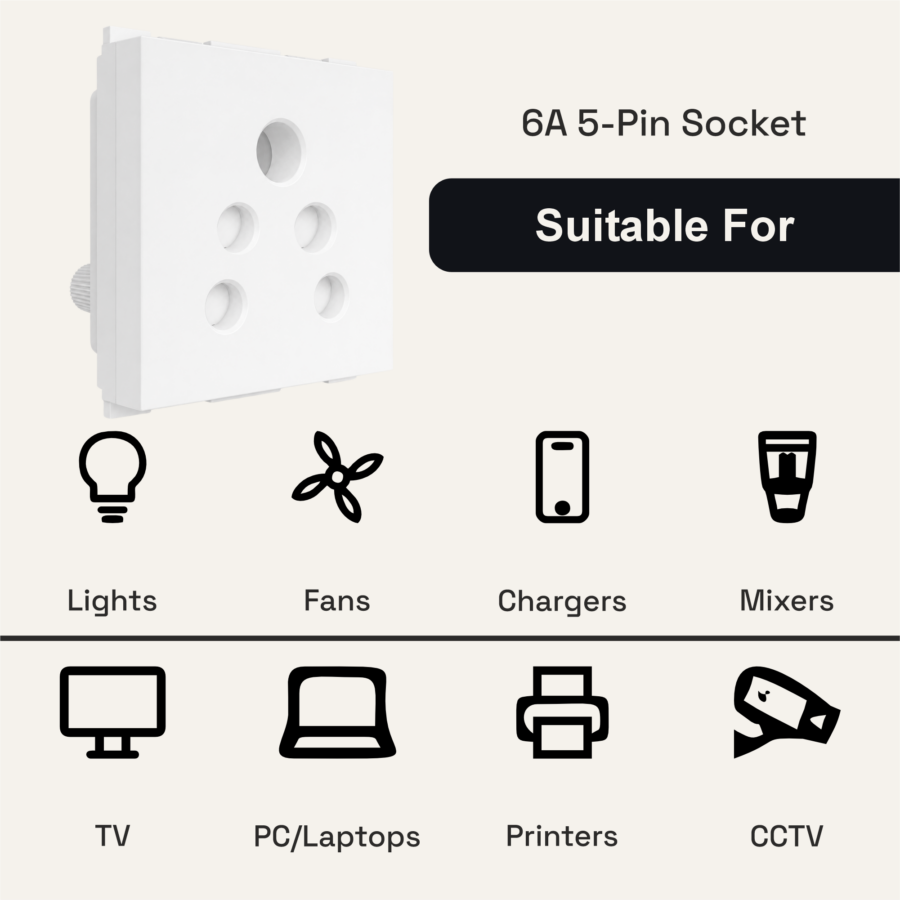 6 Amp Socket | 2M | Lunar White