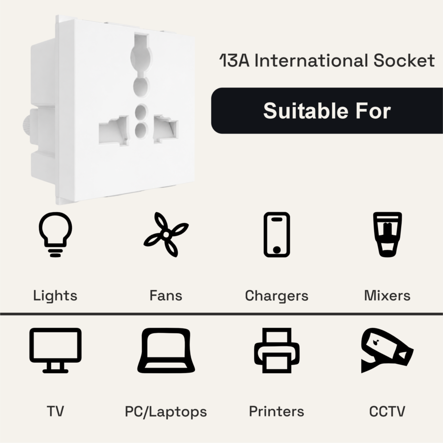 13 Amp Socket | 2M | Lunar White