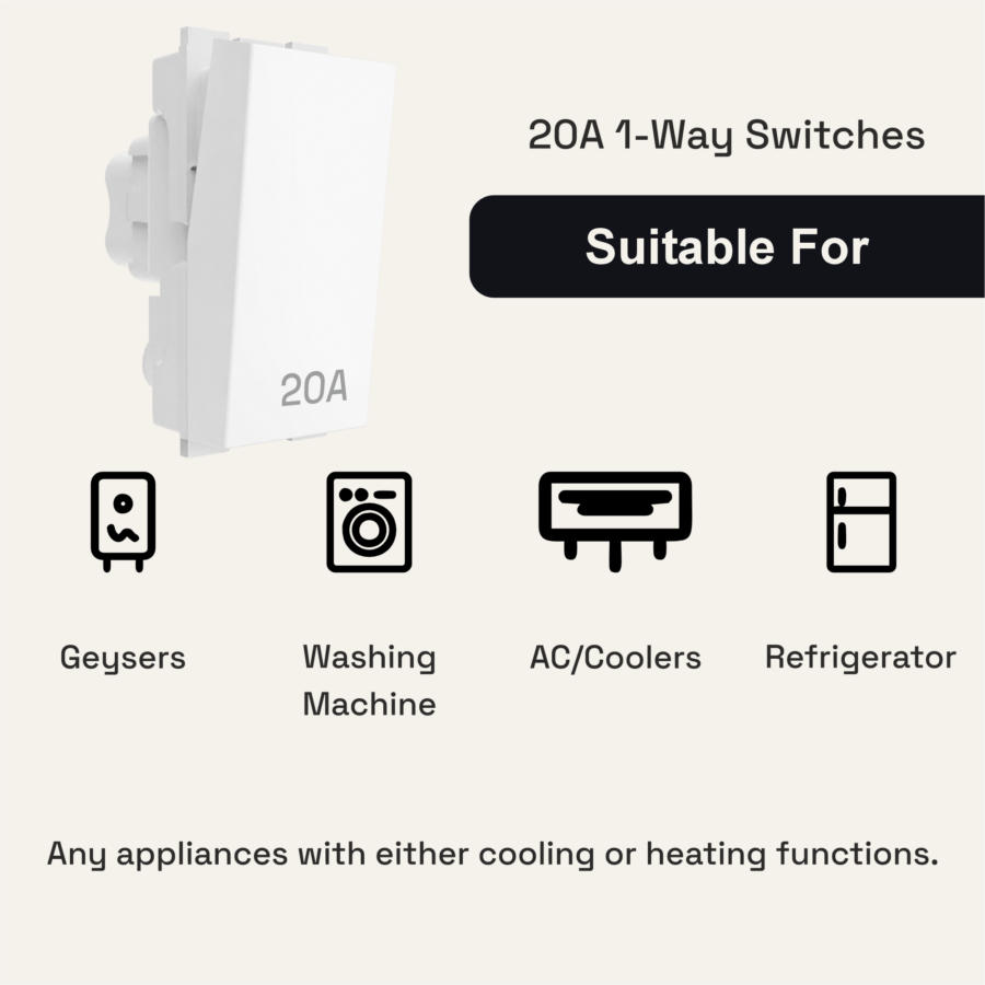20 Amp Core 1 Way Switch | 1M | Lunar White