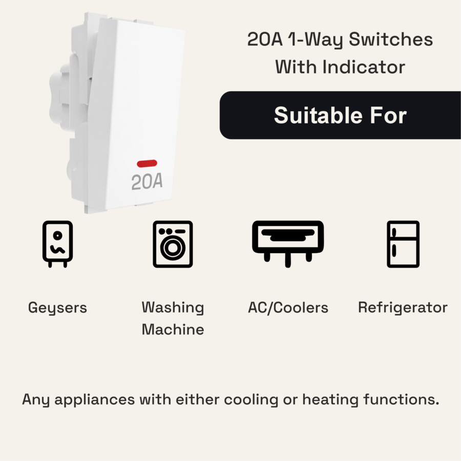20 Amp Core 1 Way Switch With Indicator | 1M | Lunar White