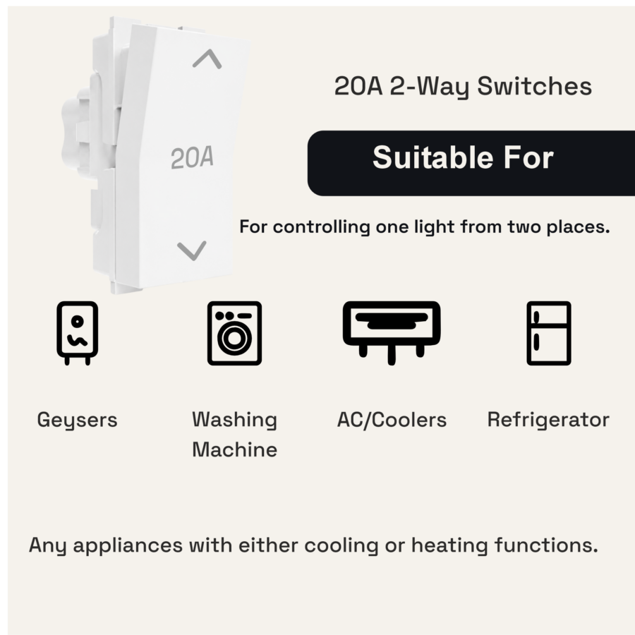 20 Amp Aura 2 Way Switch | 1M | Lunar White