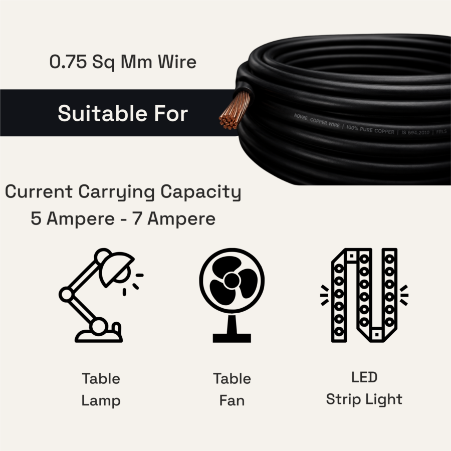 0.75 Sq Mm Flame Retardant Low Smoke (FRLS) House Wire | 90 Metres | Black