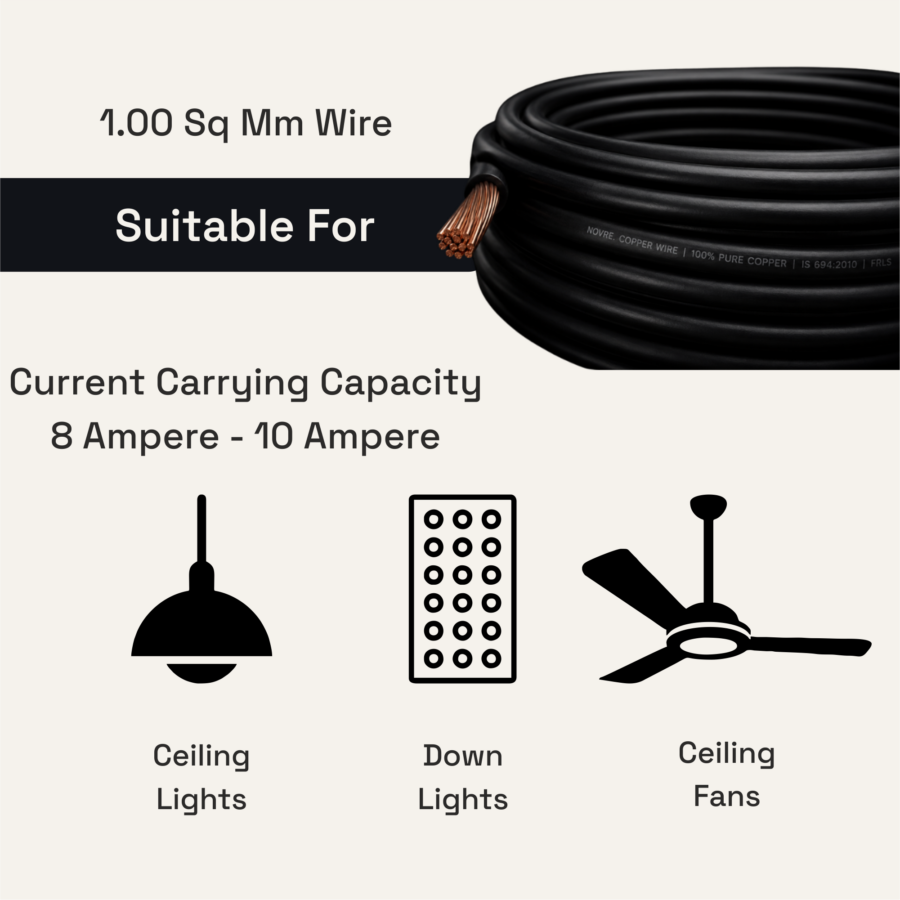 1.00 Sq Mm Flame Retardant Low Smoke (FRLS) House Wire | 90 Metres | Black