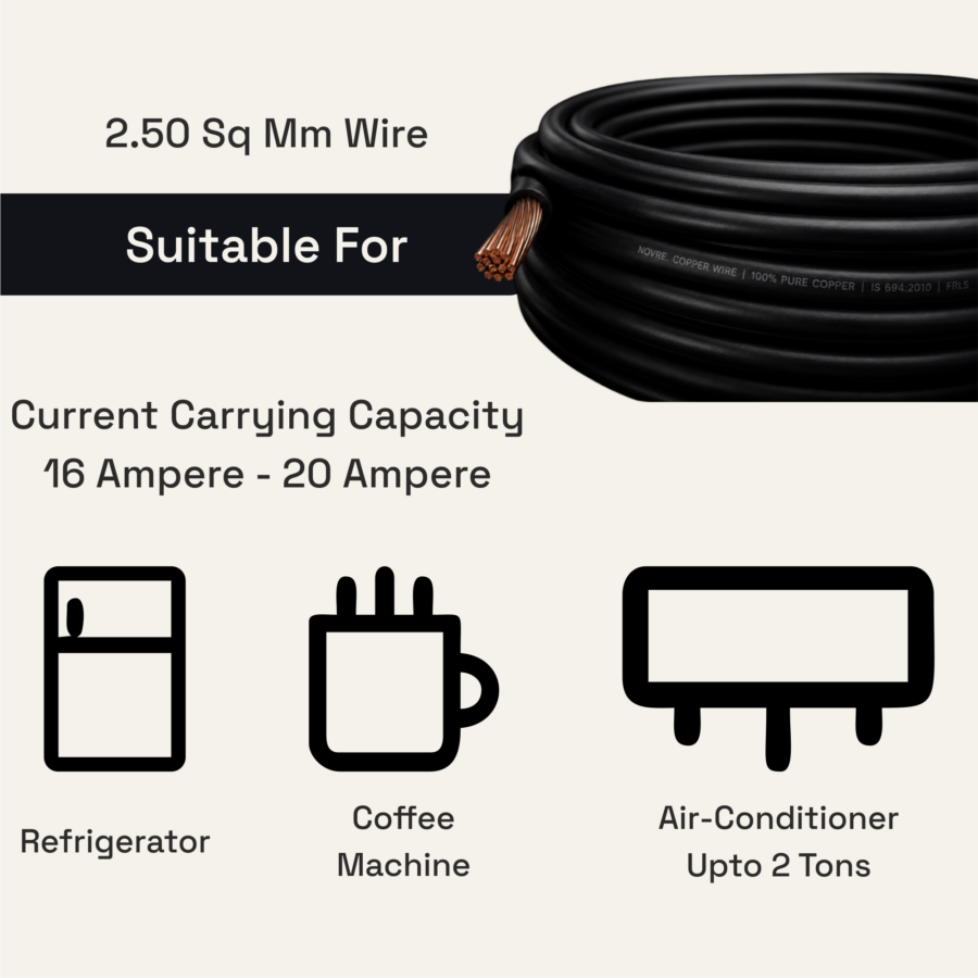 2.50 Sq Mm Flame Retardant Low Smoke (FRLS) House Wire | 90 Metres | Black