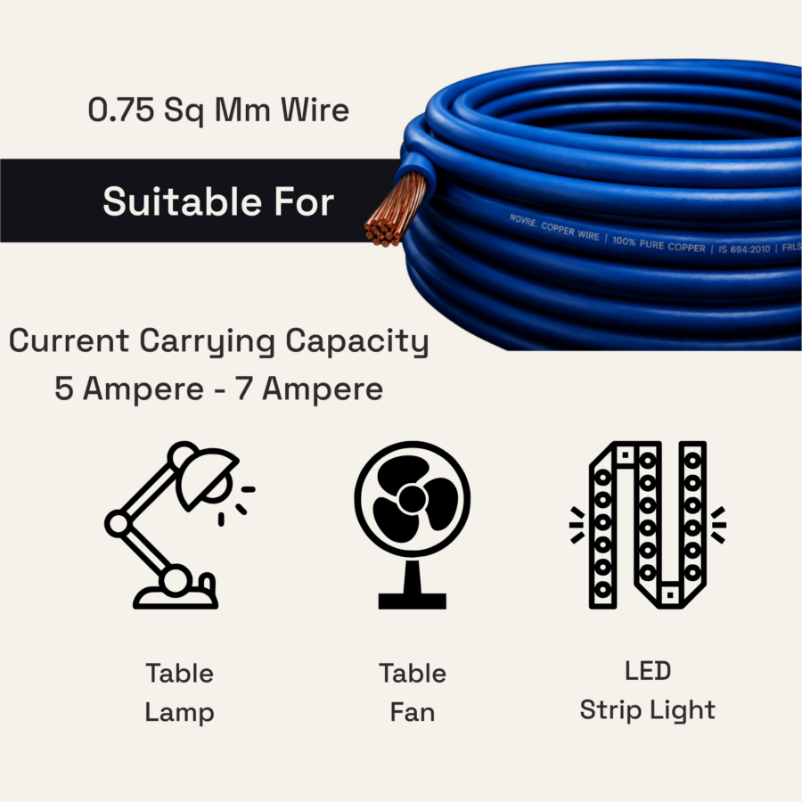 0.75 Sq Mm Flame Retardant Low Smoke (FRLS) House Wire | 90 Metres | Blue