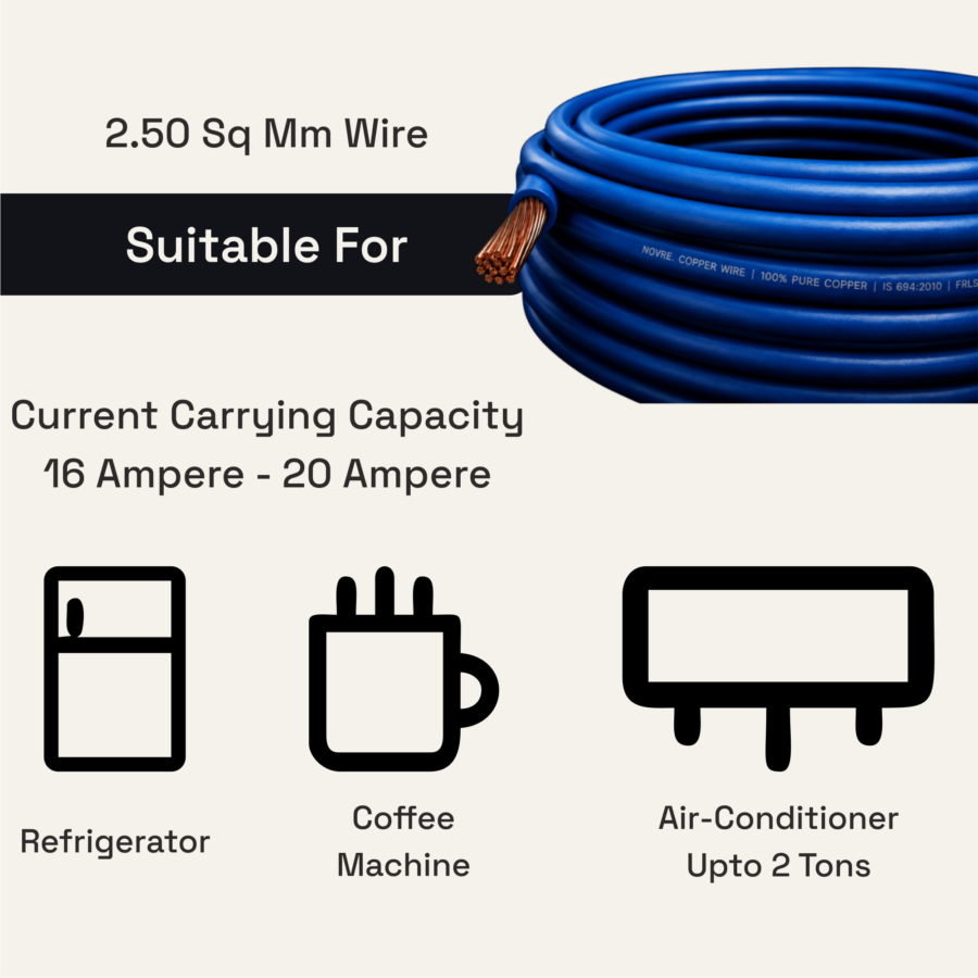 2.50 Sq Mm Flame Retardant Low Smoke (FRLS) House Wire | 90 Metres | Blue