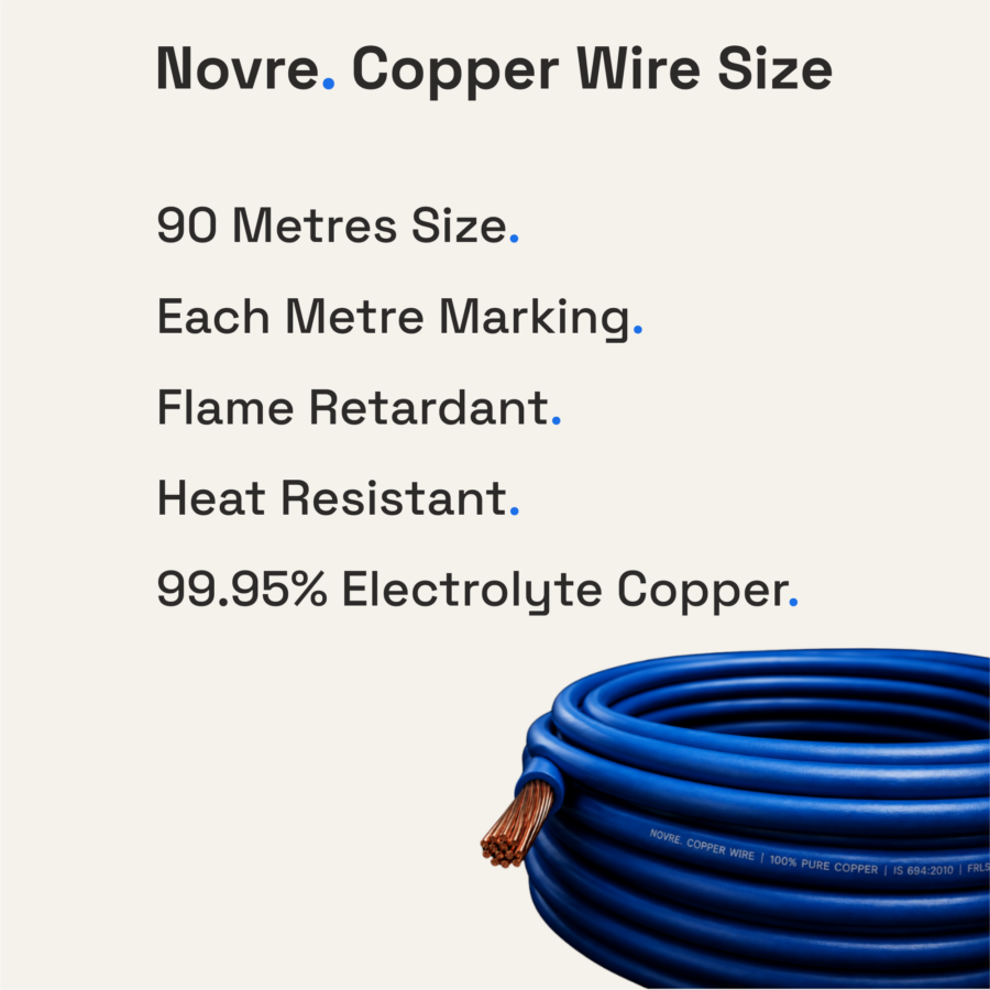 0.75 Sq Mm Flame Retardant Low Smoke (FRLS) House Wire | 90 Metres | Blue