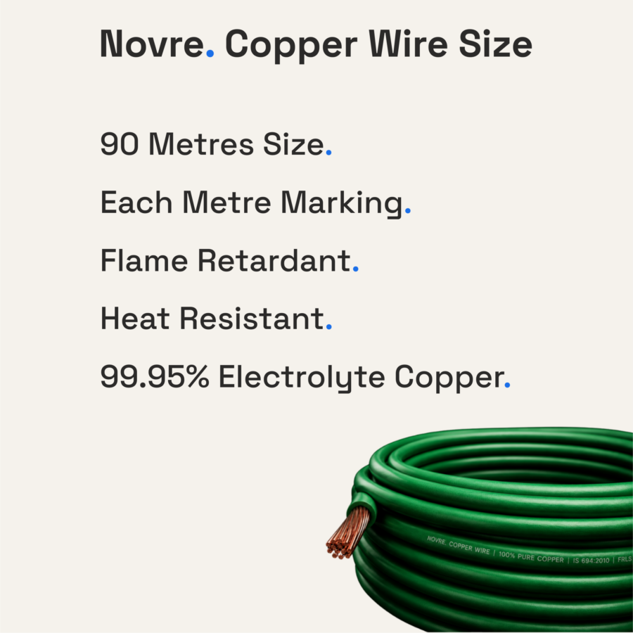 1.00 Sq Mm Flame Retardant Low Smoke (FRLS) House Wire | 90 Metres | Green