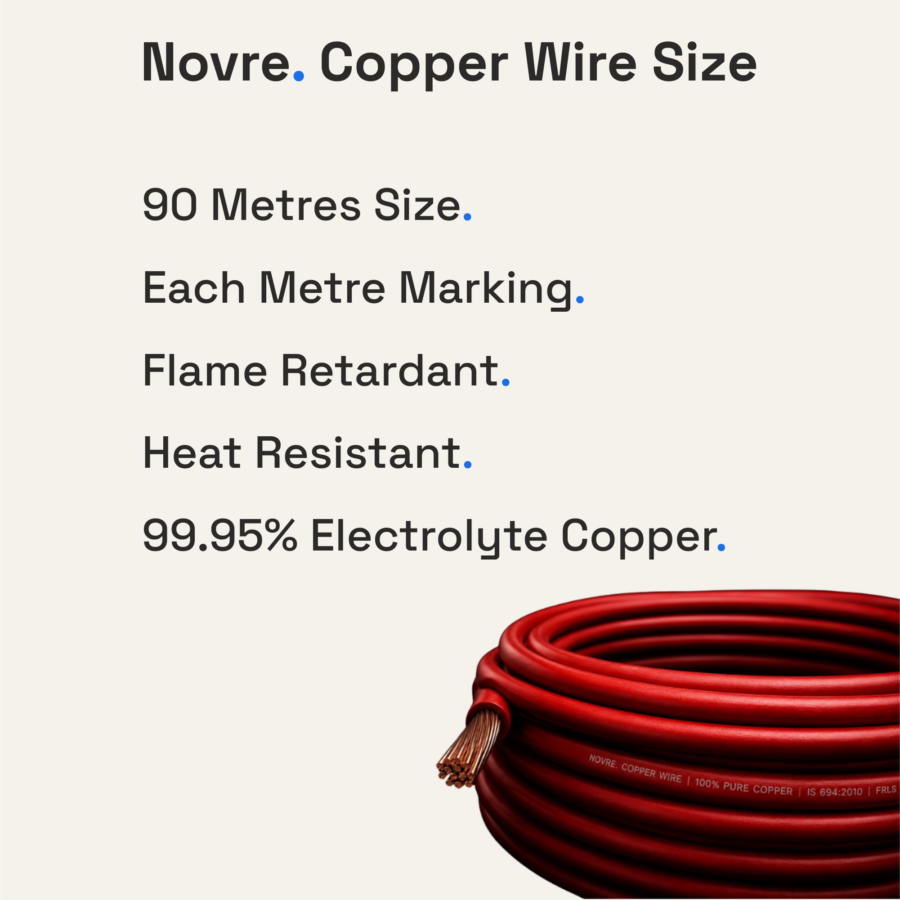 0.75 Sq Mm Flame Retardant Low Smoke (FRLS) House Wire | 90 Metres | Red