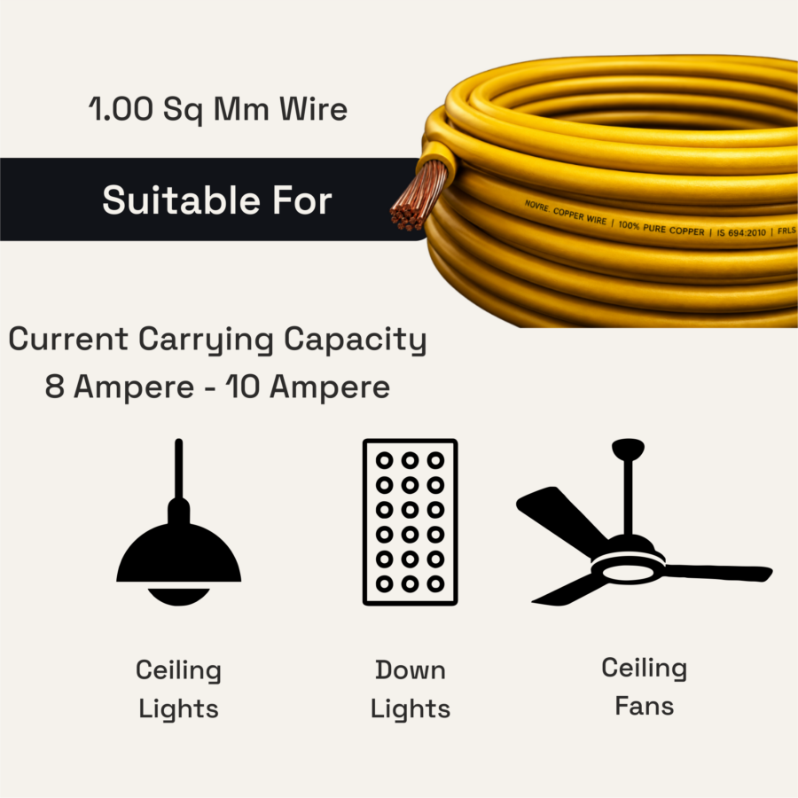 1.00 Sq Mm Flame Retardant Low Smoke (FRLS) House Wire | 90 Metres | Yellow