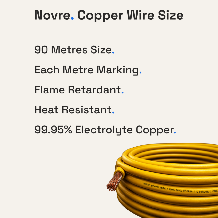 2.50 Sq Mm Flame Retardant Low Smoke (FRLS) House Wire | 90 Metres | Yellow